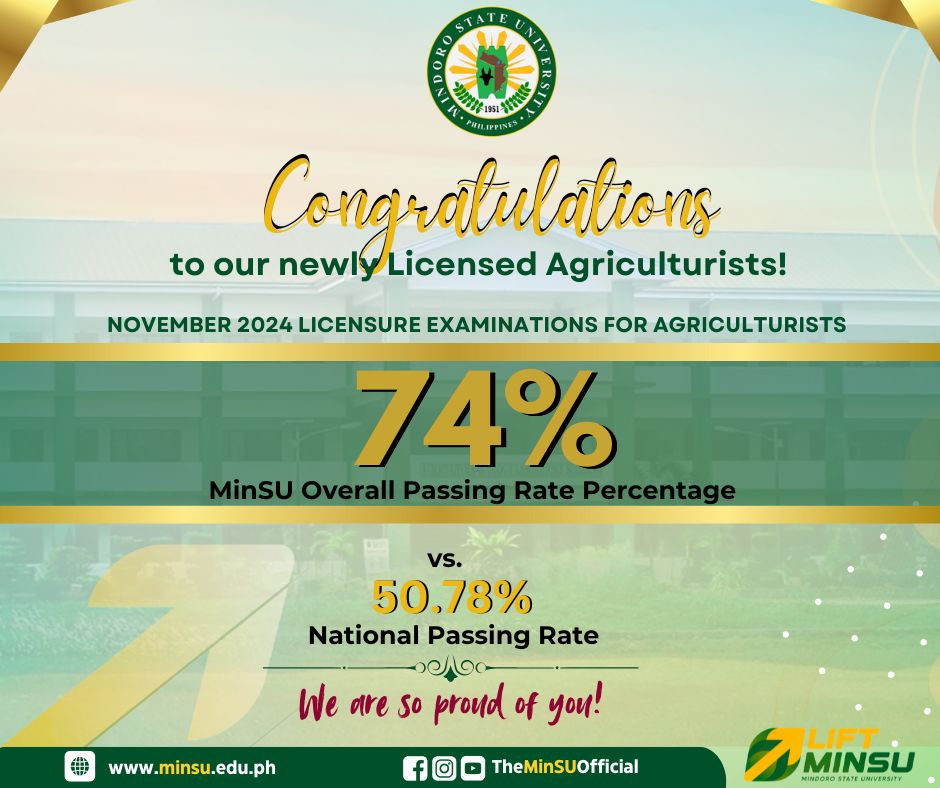 74 MinSU Graduates Pass November 2024 Licensure Examination for Agriculturists, Marks Highest Passing Rate for MinSU