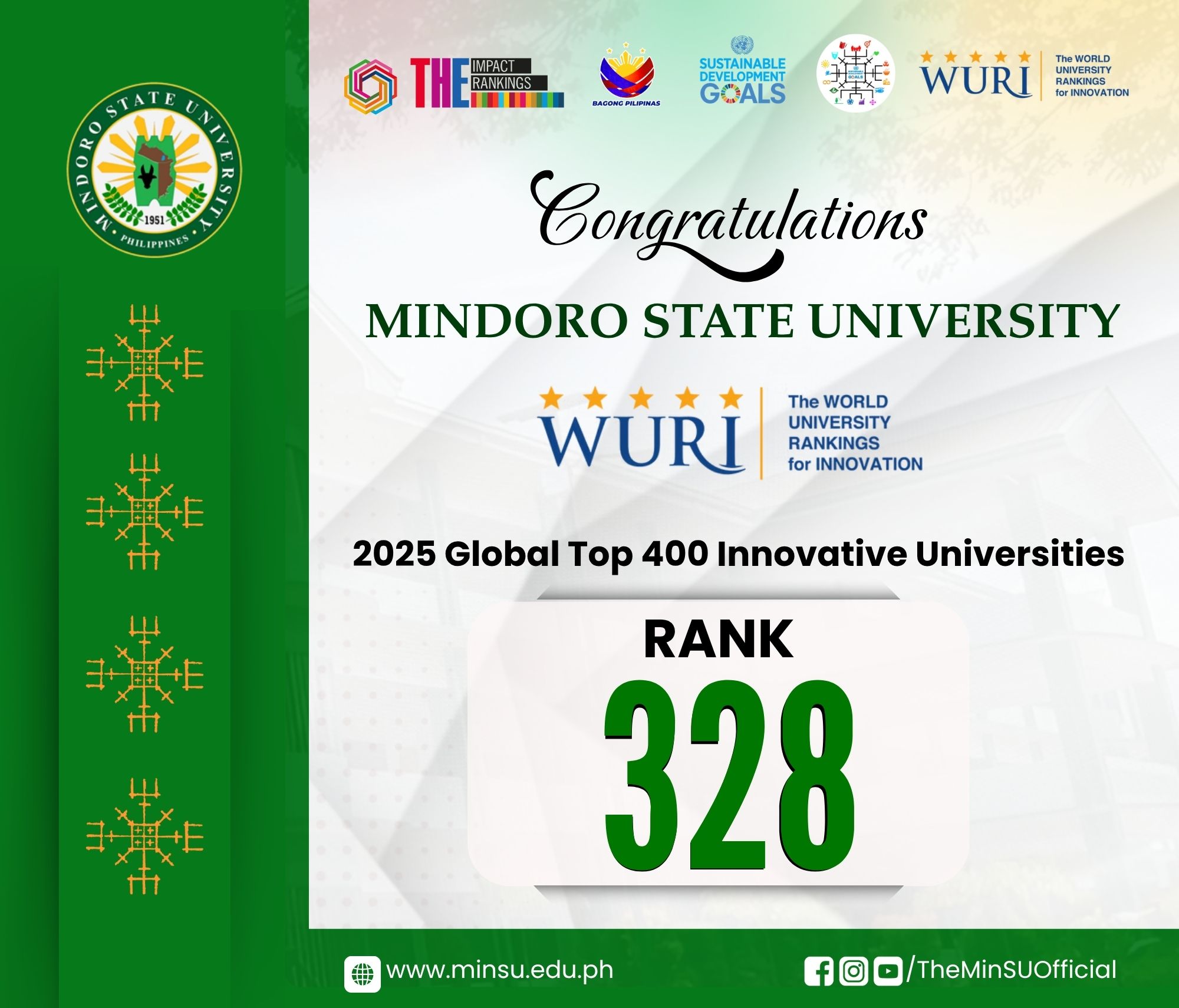 MinSU joins the World Innovative Universities