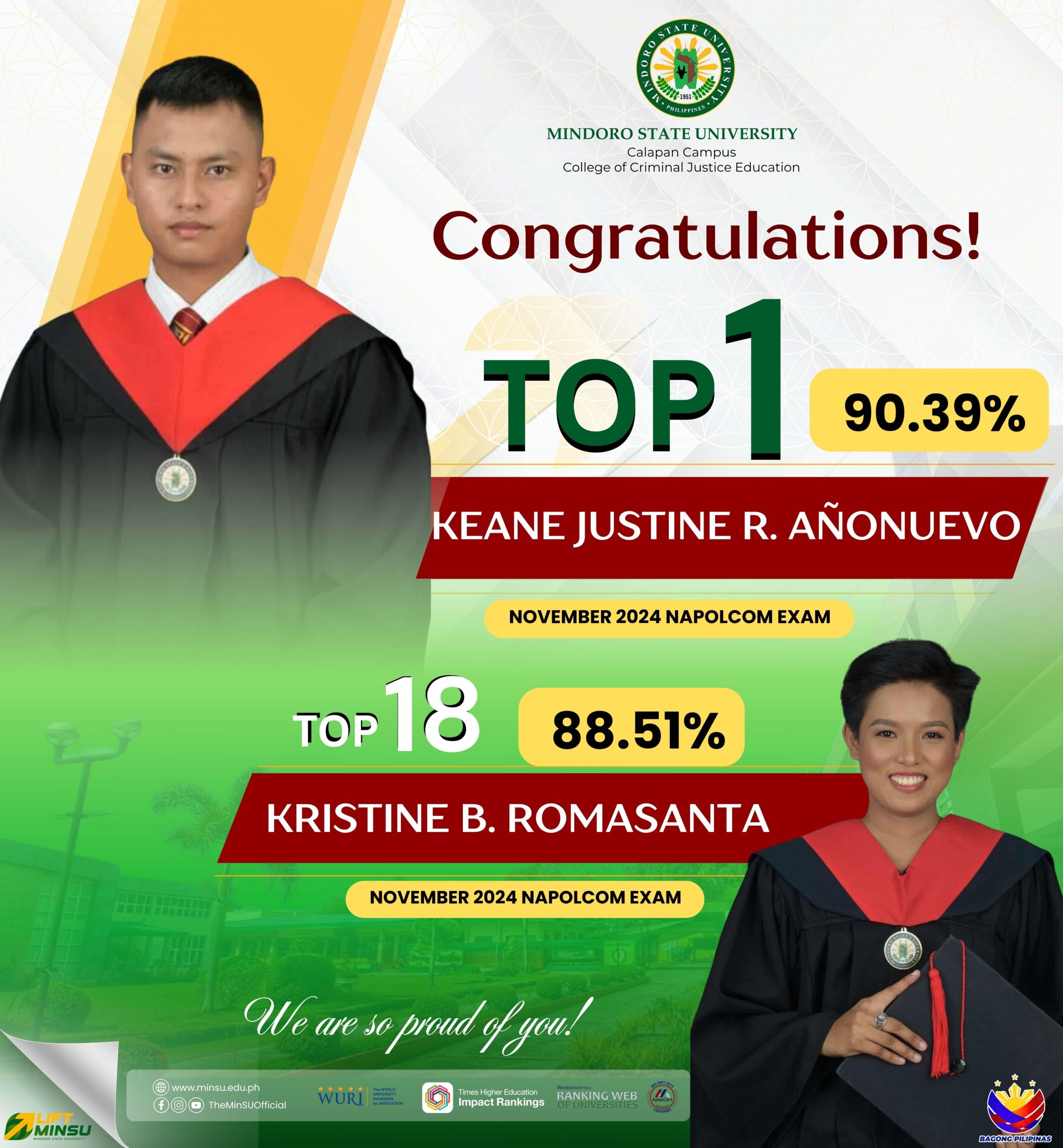 Top 1 Nationwide! Keane Añonuevo leads NAPOLCOM Passers, Romasanta ranks 18