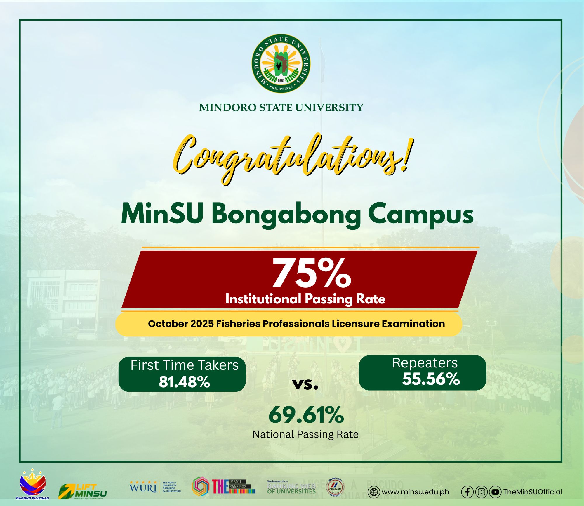 MinSU Bongabong Campus achieves 75% passing rate in 2025 Fisheries Licensure Exam; MinSU alumna places Top 4 nationwide