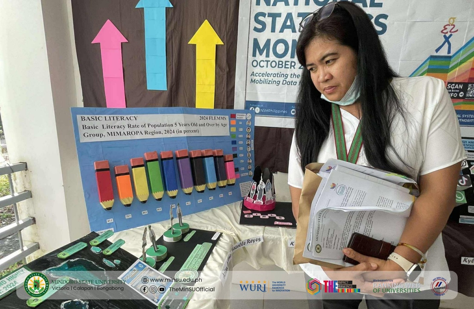 Showcasing Data Power: BSEd Math students launch SDG Statistical Display